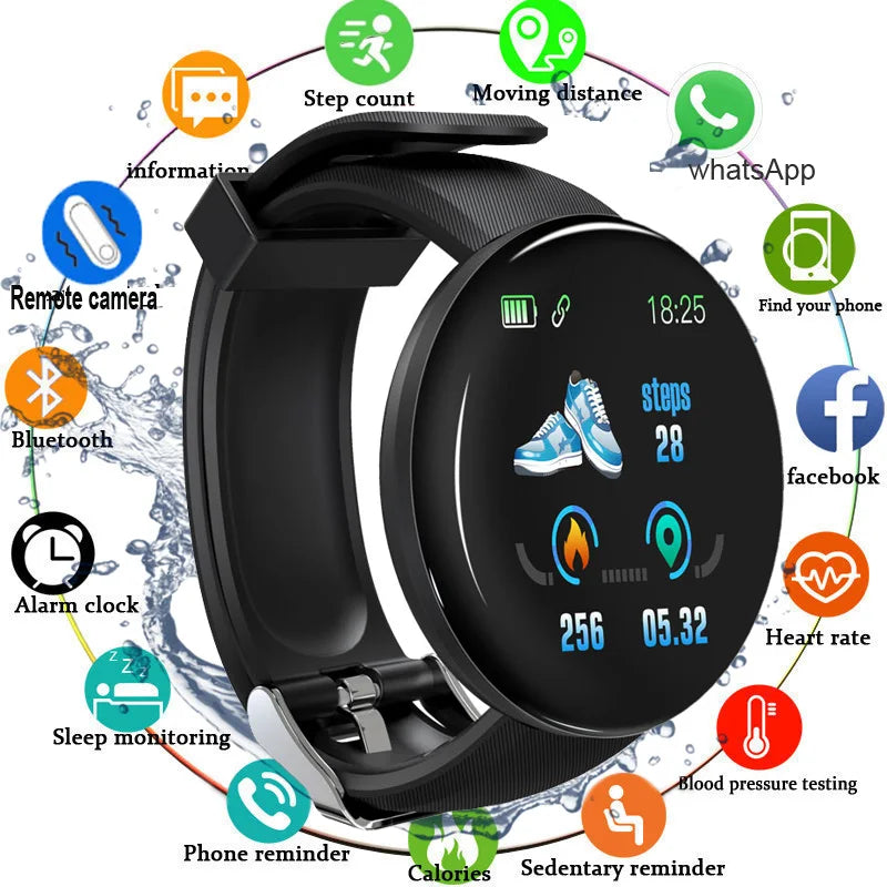 Digital Watch Intelligent